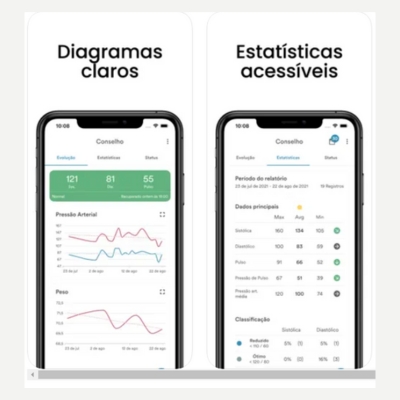 Aplicativos para medir a pressão arterial